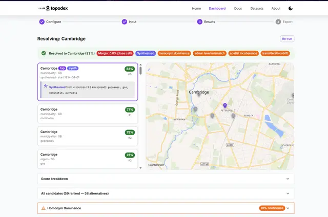 Topodex