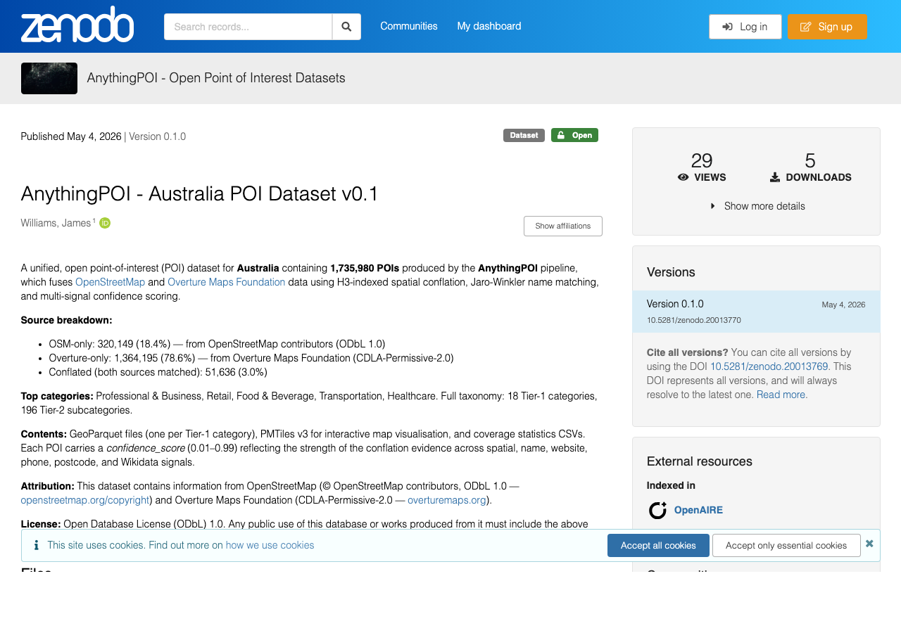 Cover for AnythingPOI - Australia POI Dataset v0.1