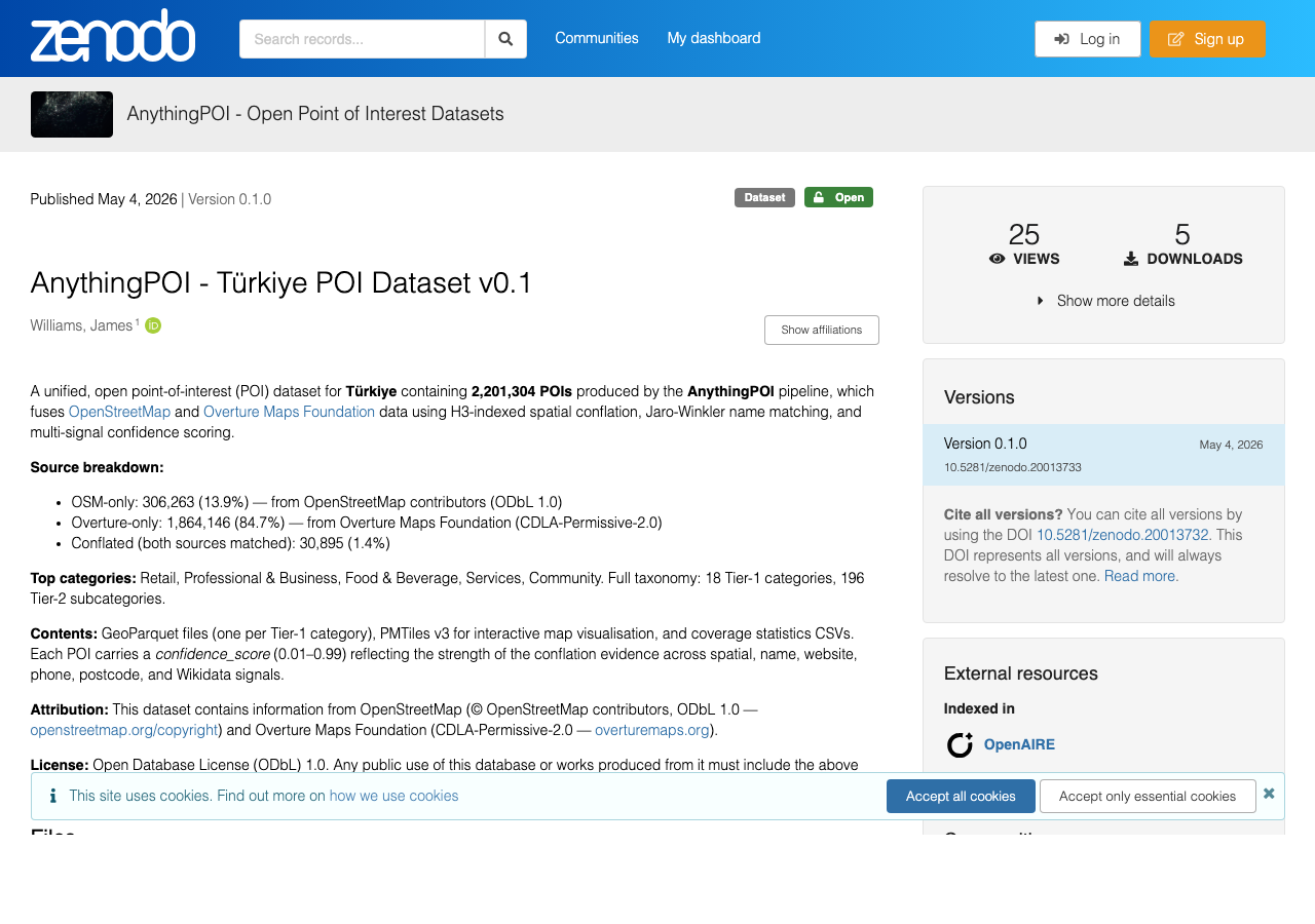 Cover for AnythingPOI - Türkiye POI Dataset v0.1